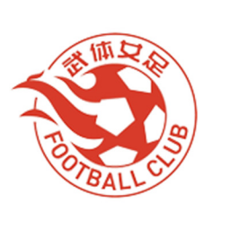 青岛西海岸女足